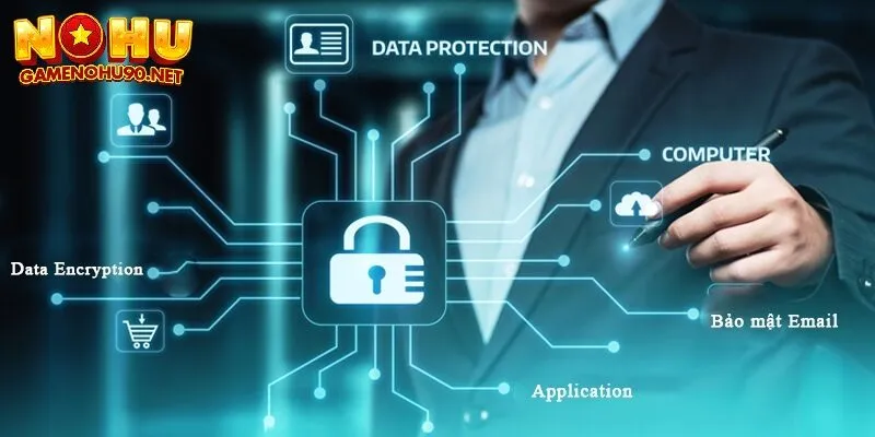 Áp dụng chính sách bảo mật trong thực tế câu chuyện thành công 
